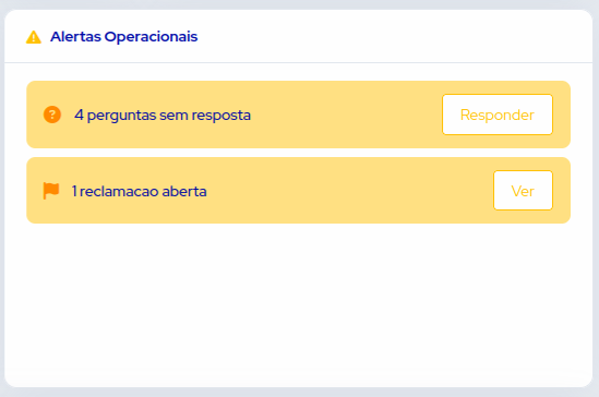 Alertas Operacionais